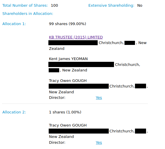 A screenshot of Ferry Road Property Holdings Limited shareholding, which shows two share allocations: #1, 99% held by KB Trustee (2015) Limited, Kent James Yeoman, Tracy Owen Gough; #2, 1% held by Tracy Owen Gough who is also a director.